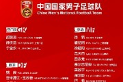 顶得住吗？日韩东亚杯名单均无旅欧球员 国足首战韩国&amp;次轮对日本